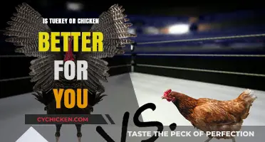 Turkey vs. Chicken: Which Lean Protein Reigns Supreme for Health?