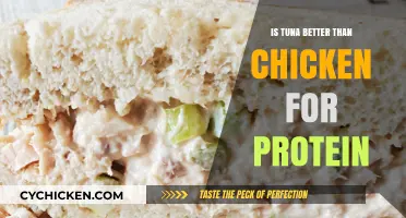 Tuna vs. Chicken: Which Protein Source Reigns Supreme?