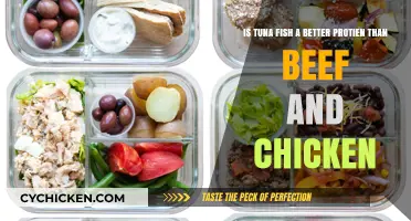 Tuna: A Superior Protein Source Than Beef and Chicken?