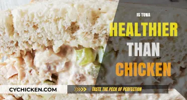 Tuna vs. Chicken: Unraveling the Health Benefits of Each Protein Powerhouse