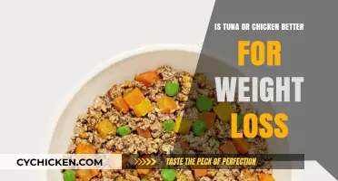 Tuna vs. Chicken: Which Protein Boosts Weight Loss Better?