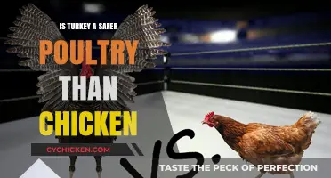 Turkey vs. Chicken: Which Poultry Option Offers Greater Safety?