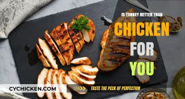 Turkey vs. Chicken: Which Poultry Packs More Health Benefits?