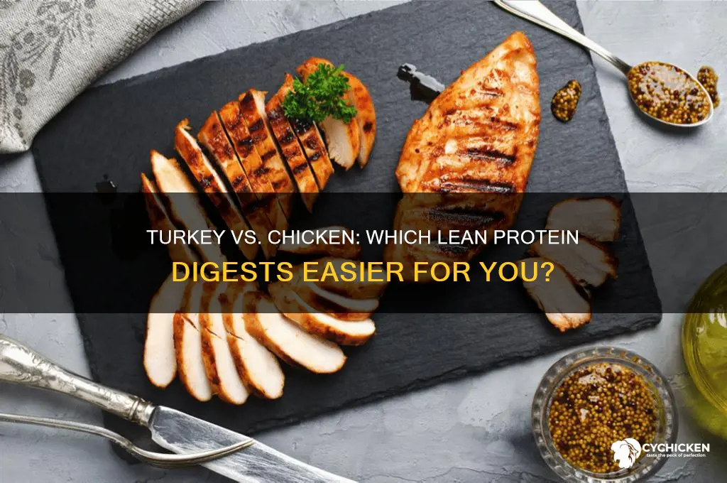 is turkey easier to digest than chicken