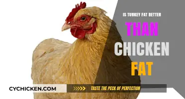 Turkey Fat vs. Chicken Fat: Which is Healthier for Cooking?