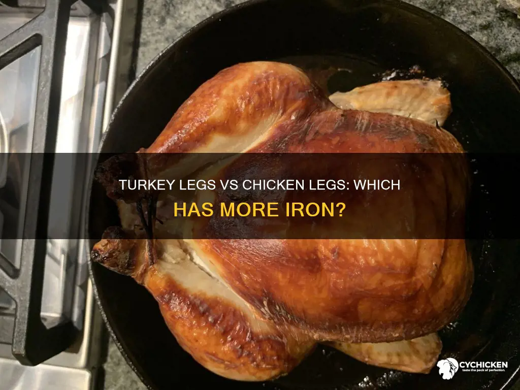 is turkey leg higher in iron than chicken leg
