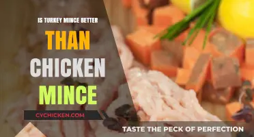 Turkey vs. Chicken Mince: Which is the Healthier Choice?