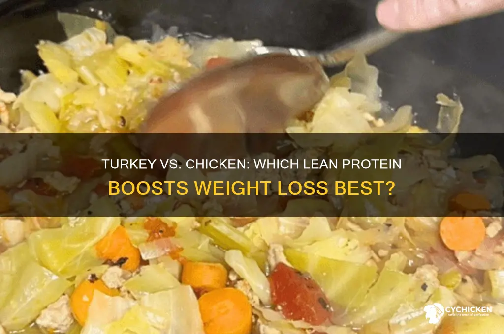 is turkey or chicken better for weight loss