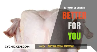 Turkey vs. Chicken: Which Lean Protein Reigns Supreme for Health?