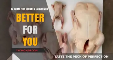 Turkey vs Chicken Deli Meat: Which is Healthier?