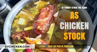 Turkey vs. Chicken Stock: Uncovering the Key Differences and Uses