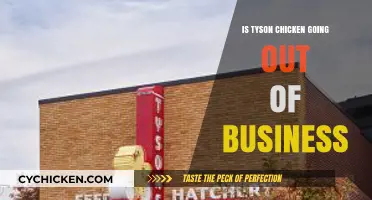 Is Tyson Chicken Facing Bankruptcy? Analyzing the Company's Financial Struggles