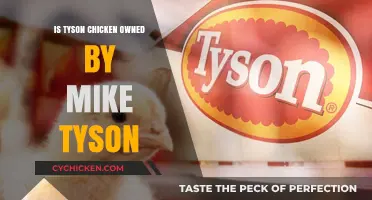 Is Tyson Chicken Linked to Mike Tyson? Unraveling the Confusion