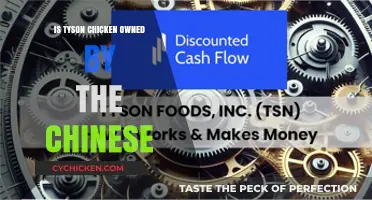 Is Tyson Chicken Chinese-Owned? Unraveling the Ownership Mystery