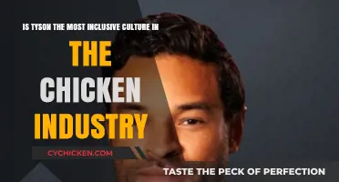 Tyson's Culture of Inclusion: Leading the Chicken Industry