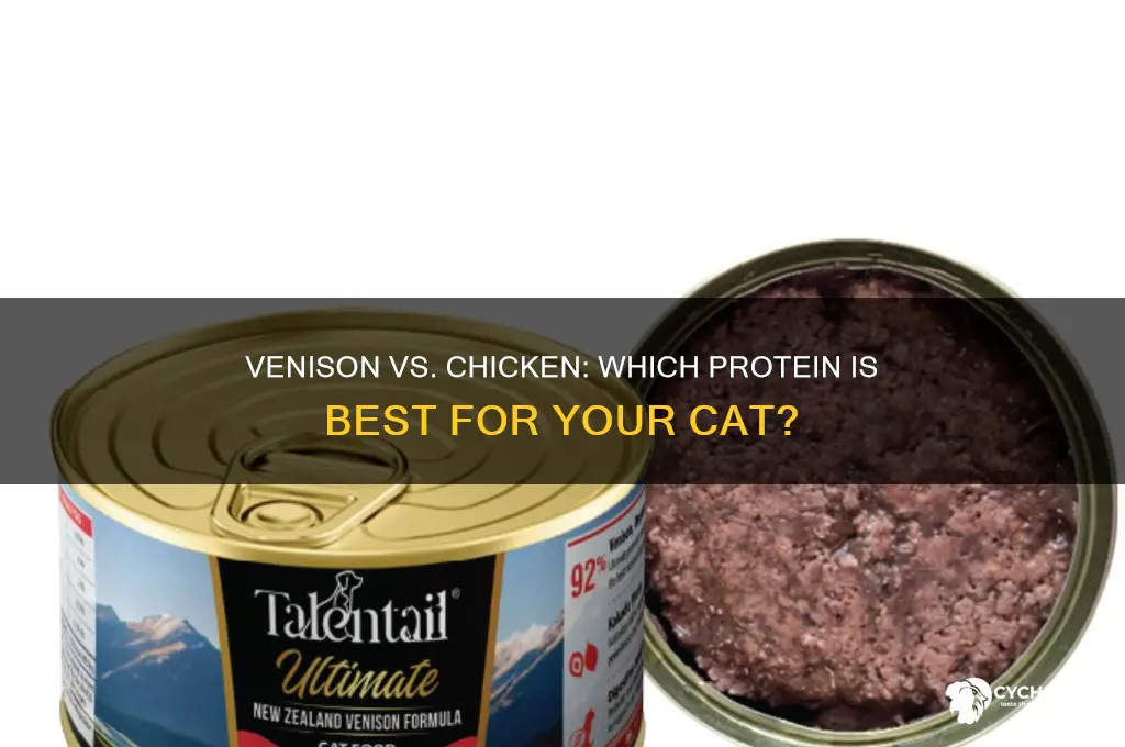 is venison or chicken better for a cat