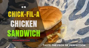 Chick-fil-A vs. Popeyes: The Ultimate Chicken Sandwich Showdown