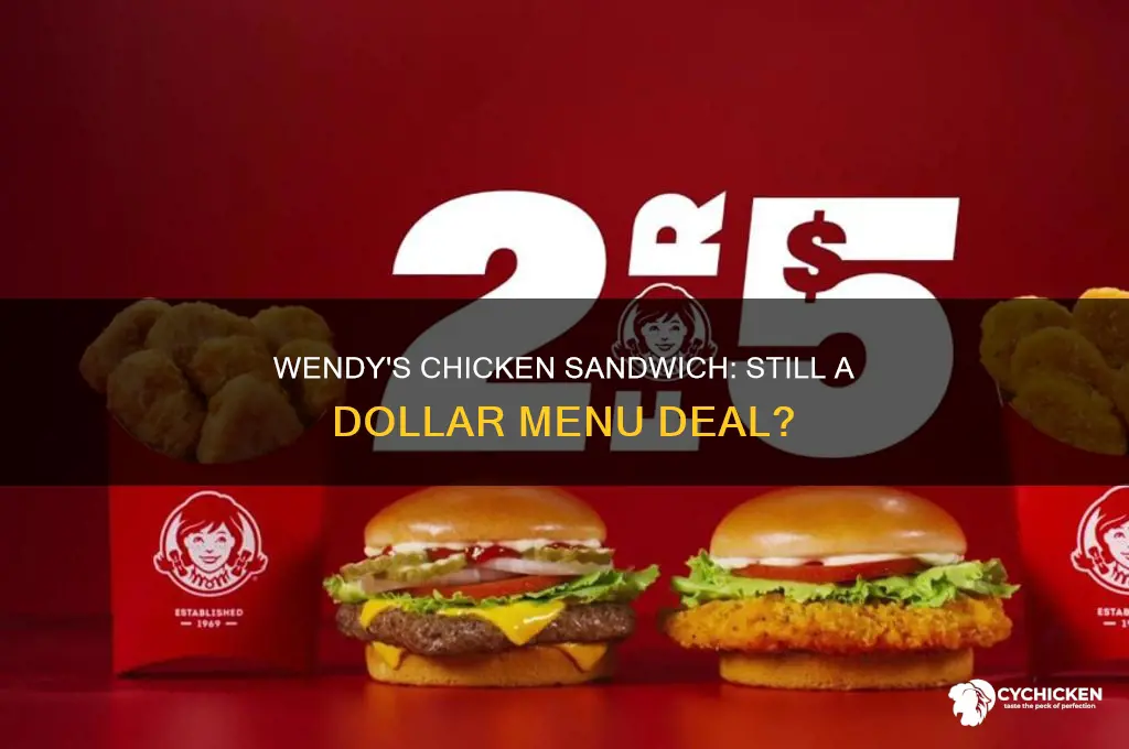 is wendy