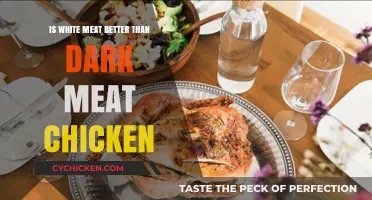 White vs. Dark Meat: Uncovering the Healthier Chicken Choice