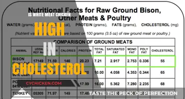 Is White Meat Chicken High in Cholesterol? Uncovering the Truth