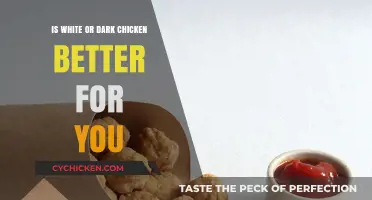 White vs. Dark Chicken: Which is Healthier for Your Diet?