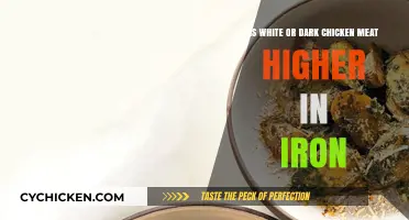 Which Chicken Meat Has More Iron?