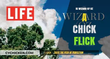 Is 'The Wizard of Oz' a Chick Flick? Debunking the Myth