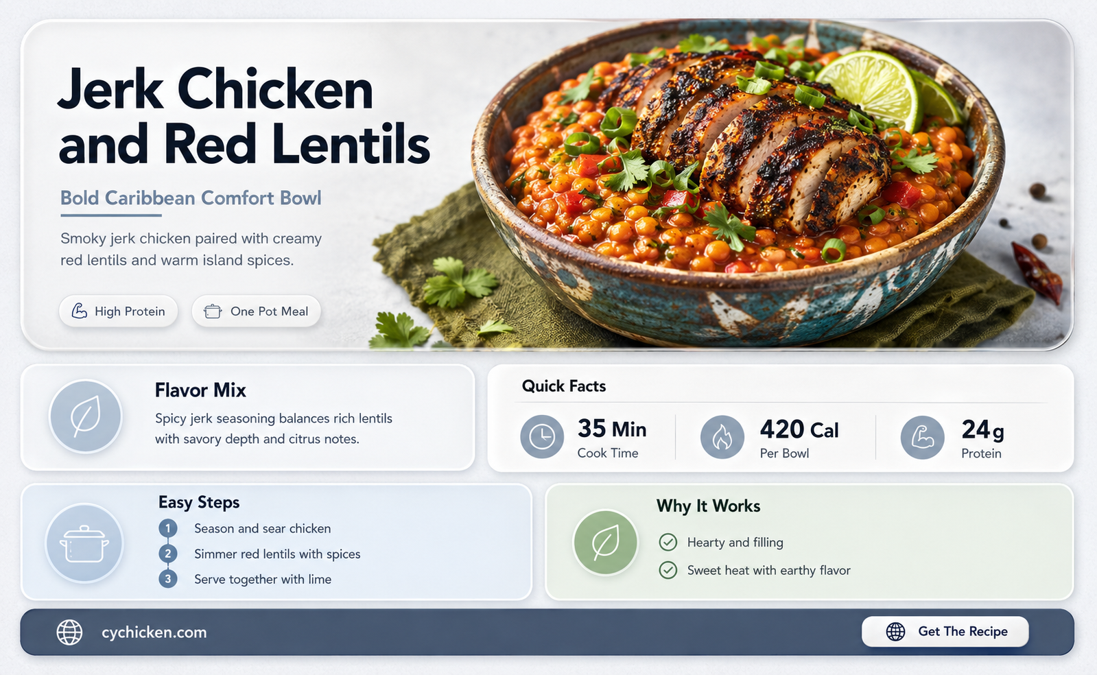 are red lentils prepared with jerk chicken