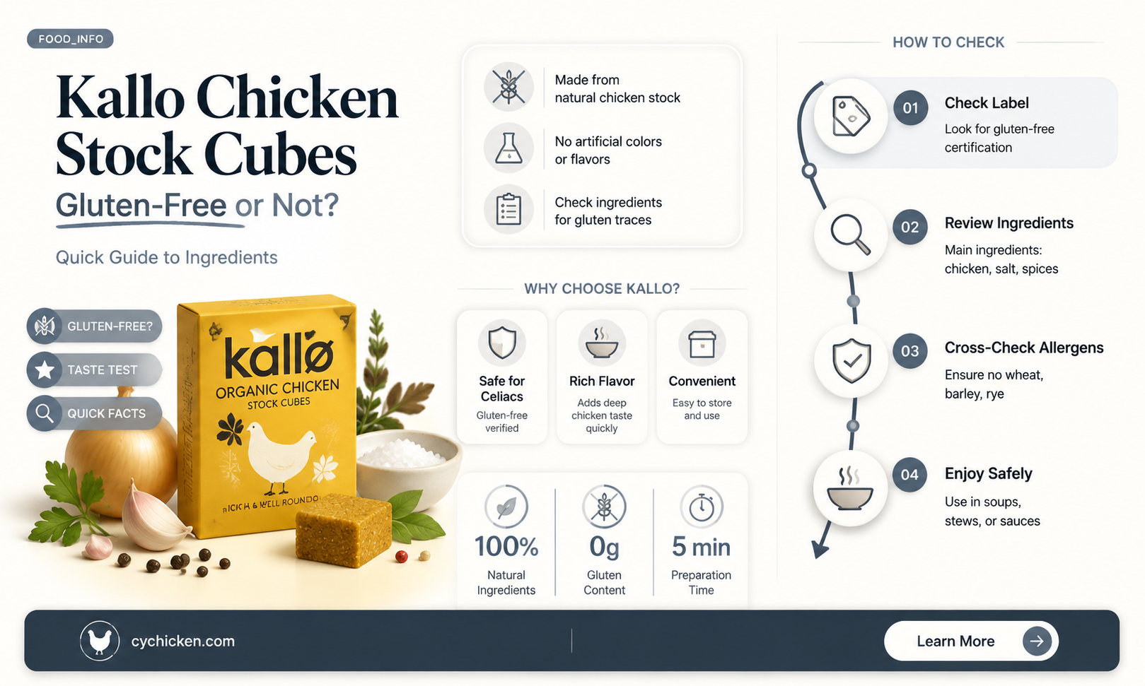are kallo chicken stock cubes gluten free