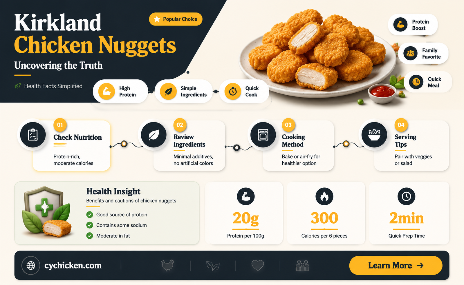 are kirkland chicken nuggets healthy