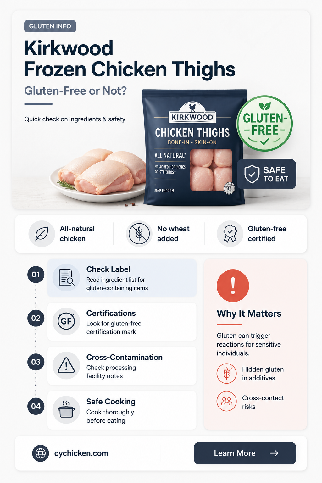 are kirkwood frizen chicken thighs gluten free