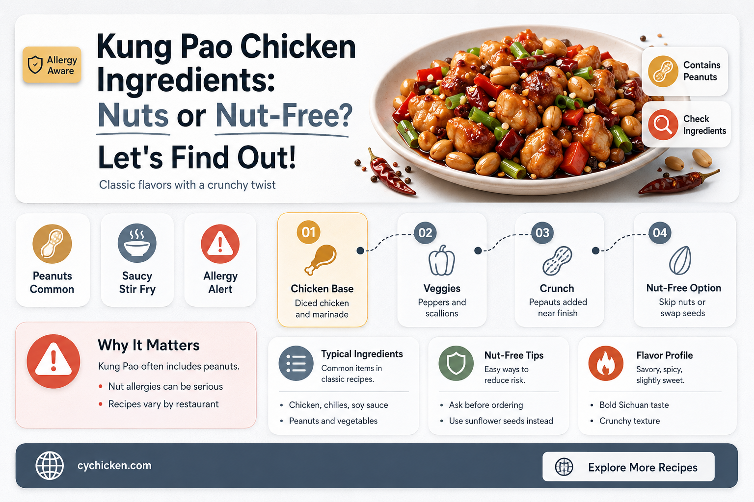 are there nuts in kung pao chicken