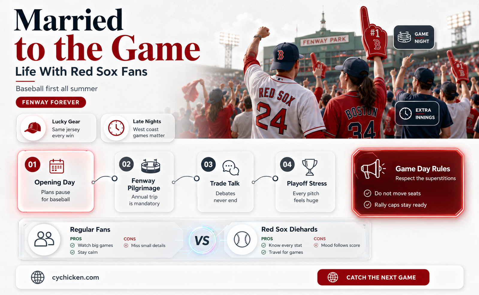 are the boston red sox fans side chick married