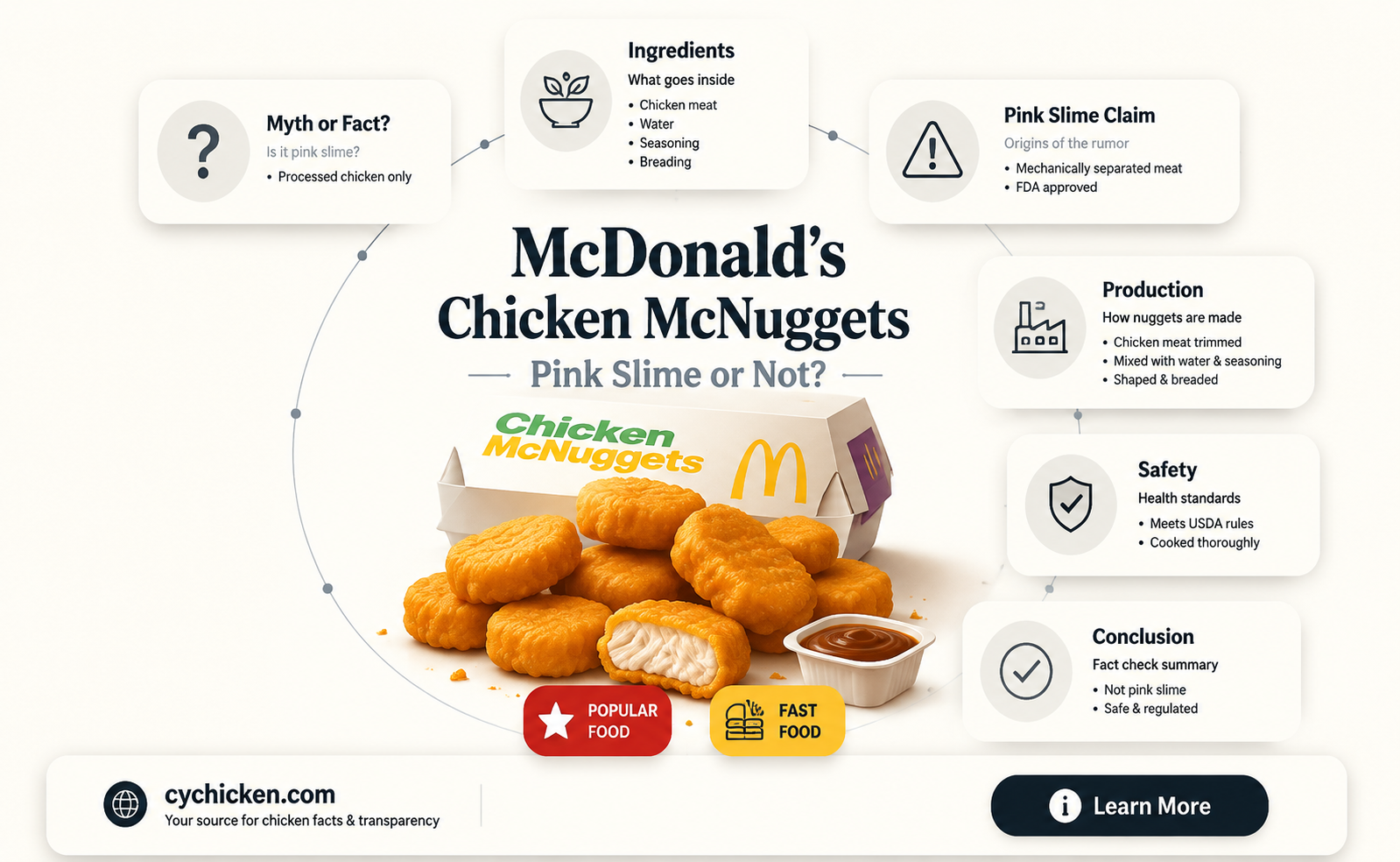 are mcdonald