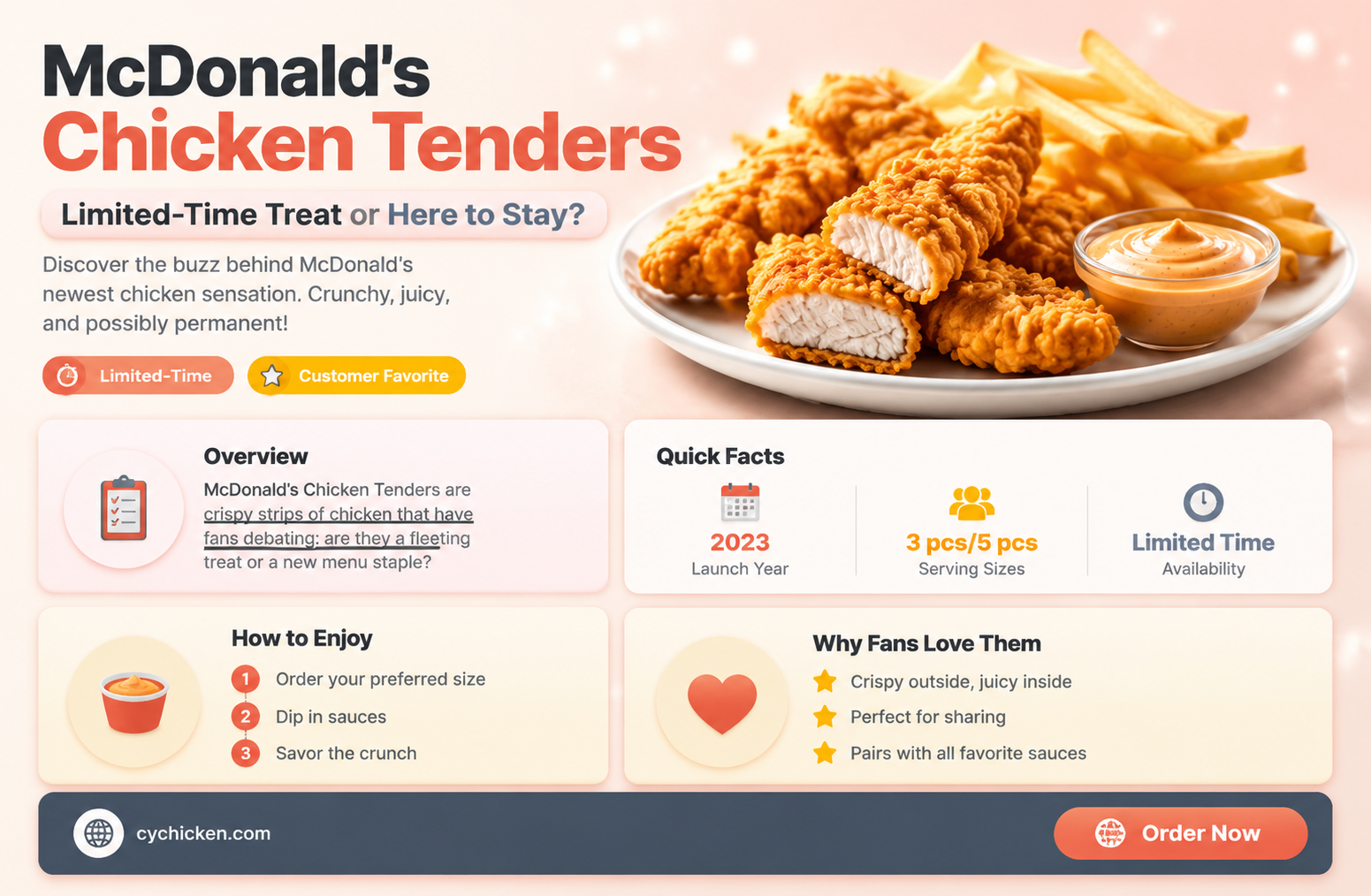 are mcdonald