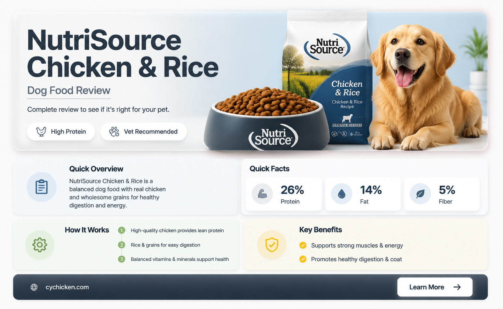 are in nutrisource chicken and rice dog food