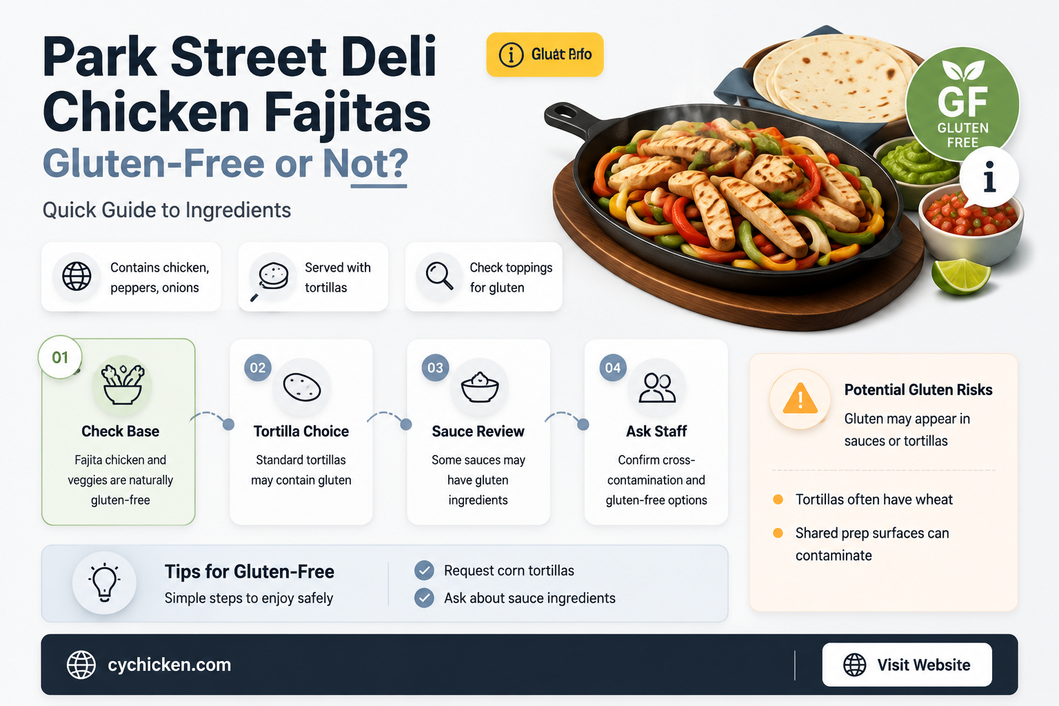are park street deli chicken fajitas gluten free