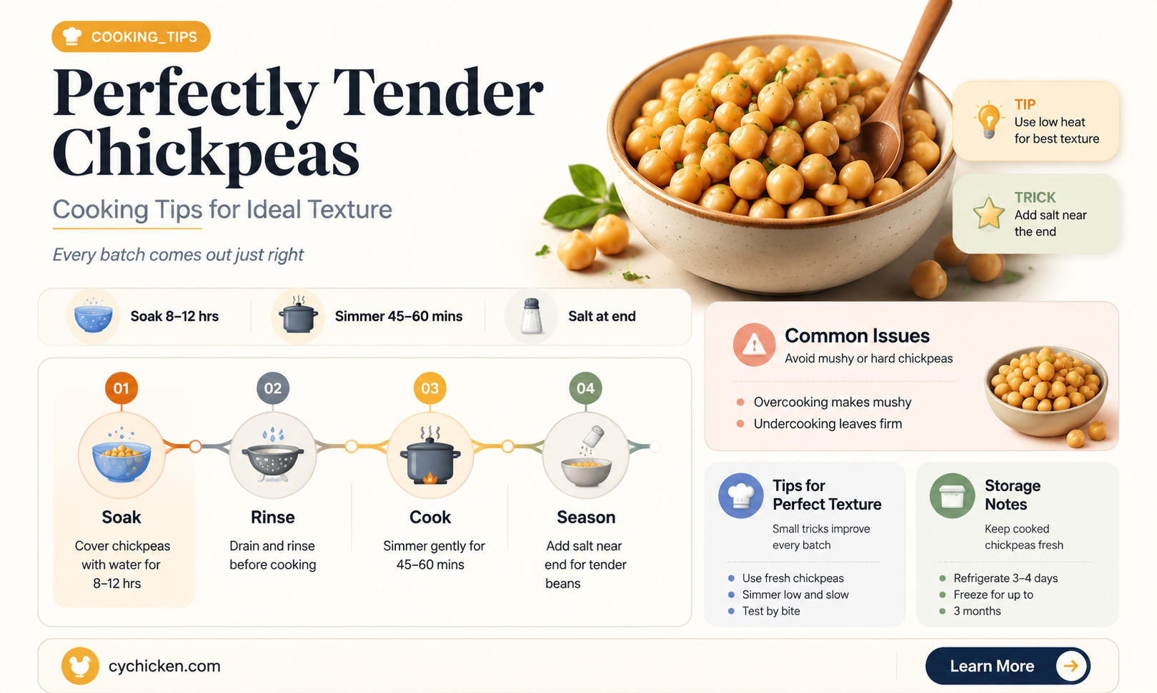 are chick peas be tender when done