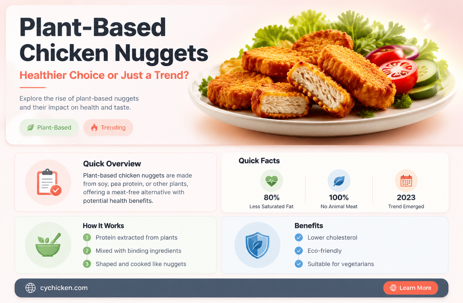 are plant based chicken nuggets healthier