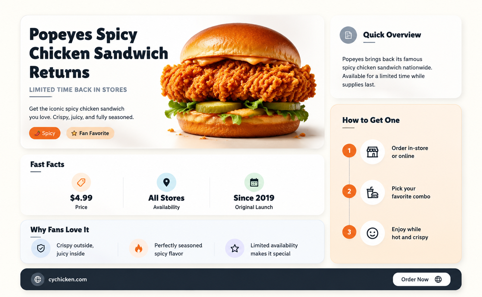 are popeyes spicy chicken sandwiches back