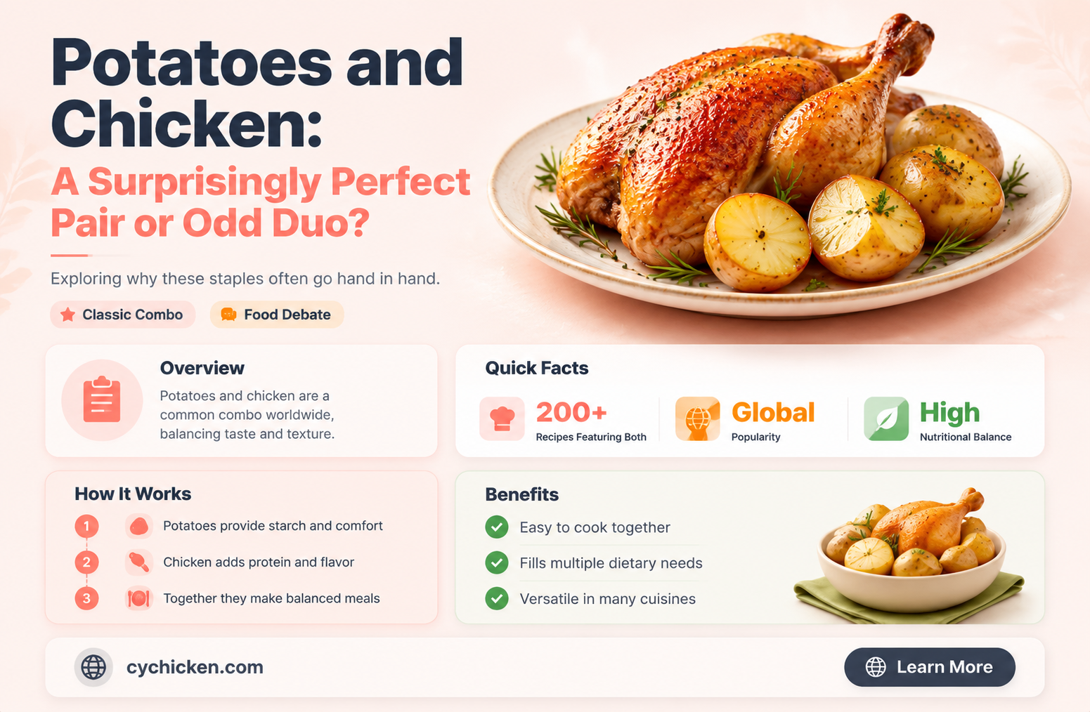 are potatoes and chicken a weird combo