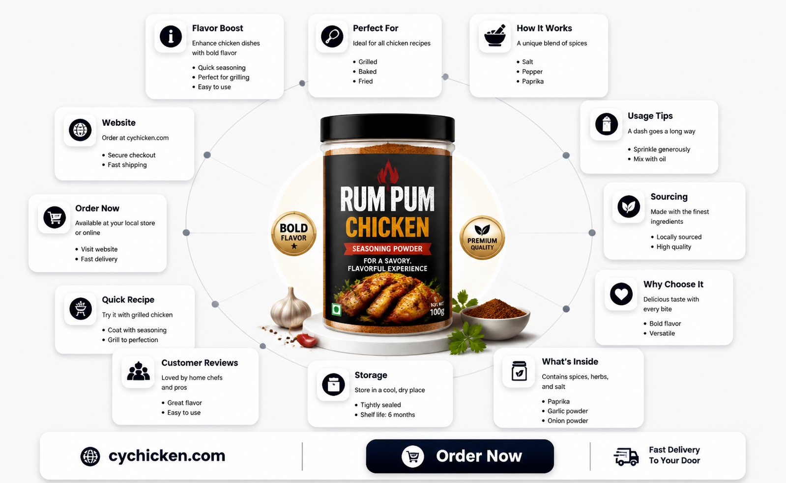are chicken floaour seasoning powder in rum pum chicken