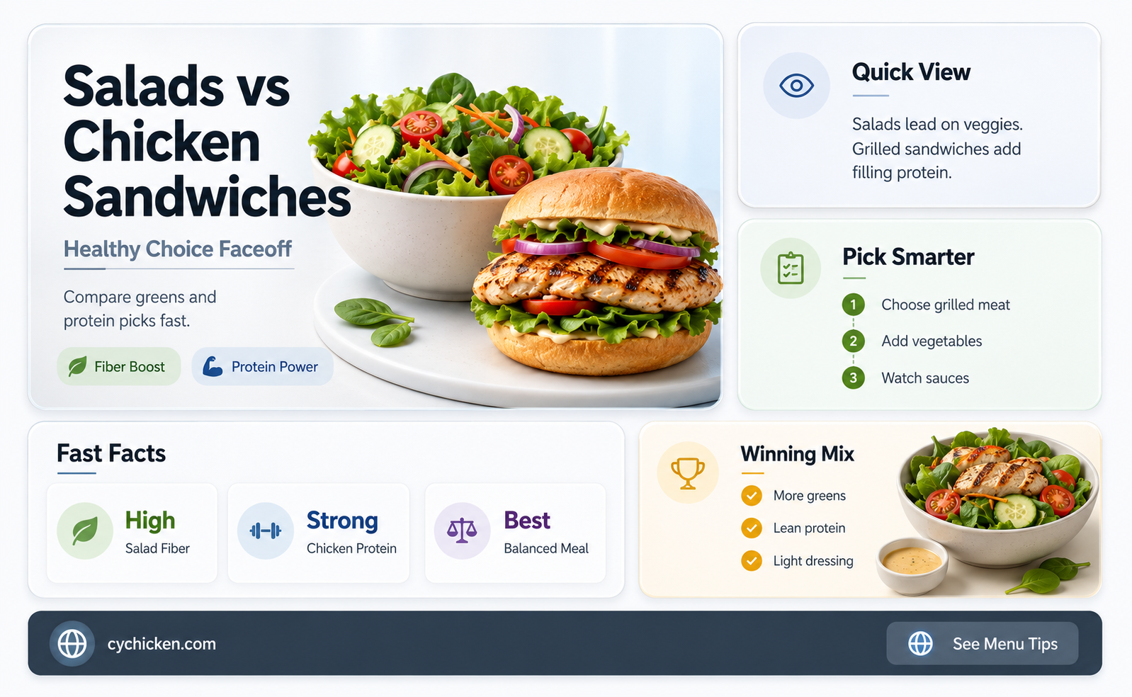 are salads or chicken sandwiches