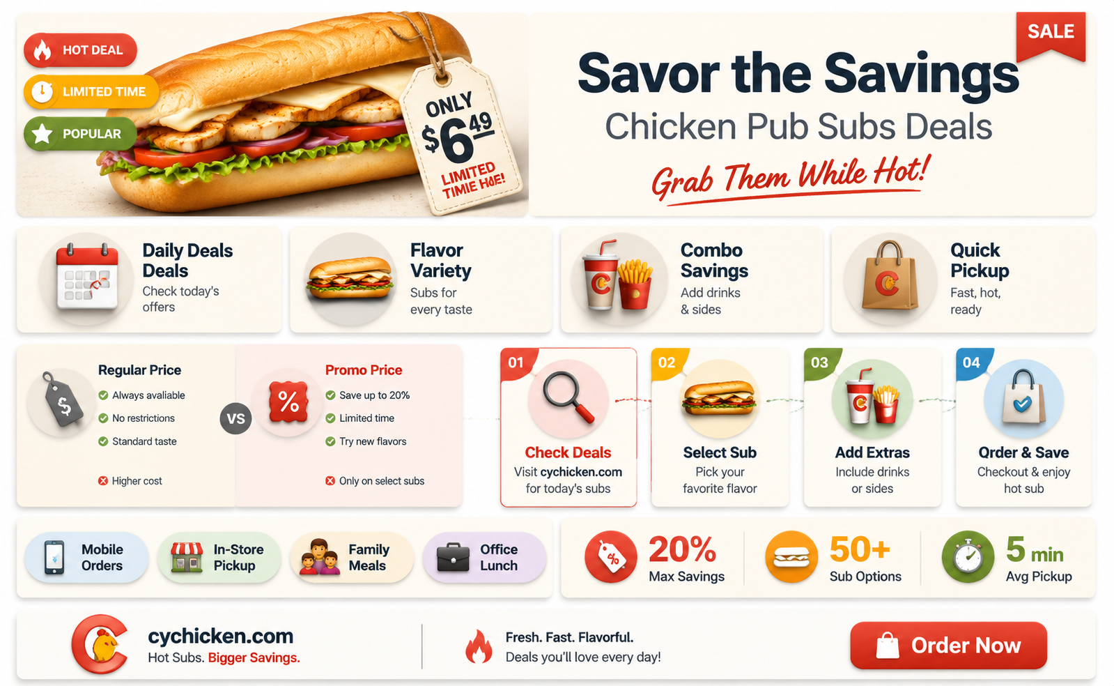 are chicken pub subs on sale