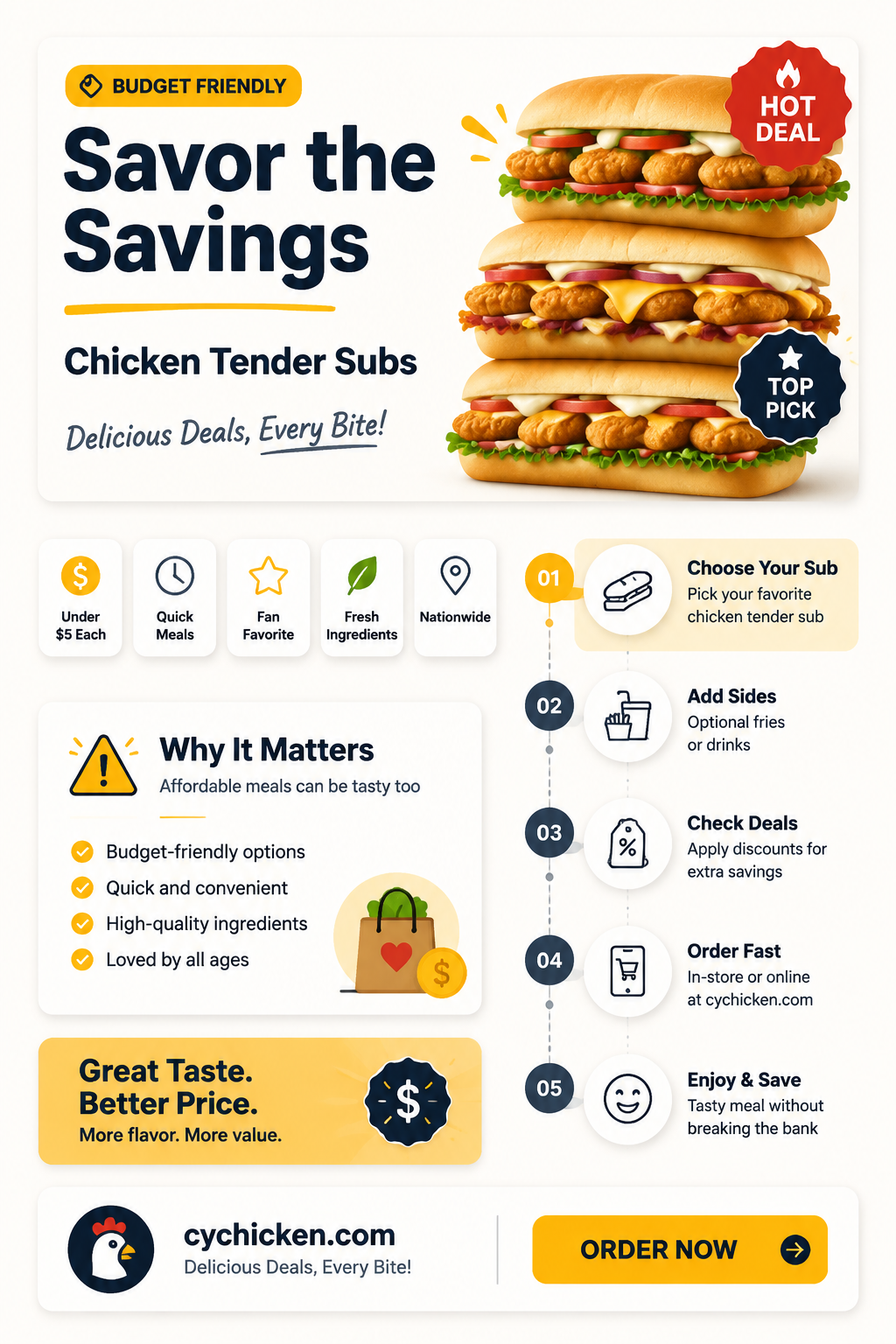 are chicken tendy subs on sale
