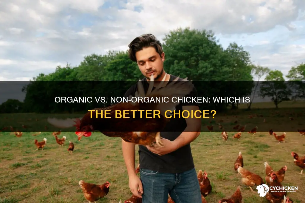 shall we buy chicken organic or non organic