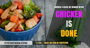 How to Perfectly Glaze Your Chicken Dish
