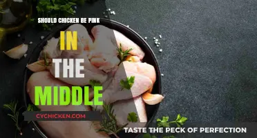 Is Pink Chicken Safe? Debunking Myths About Cooking Poultry