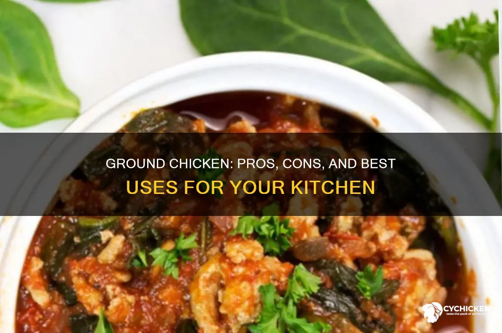 should i buy ground chicken
