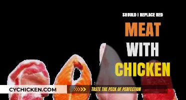 Red Meat vs. Chicken: Healthier Choice for Your Diet?